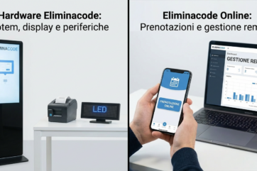 gestione remota eliminacode