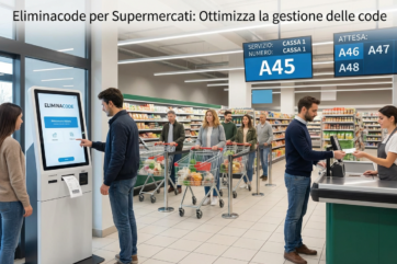 Eliminacode nei supermercati